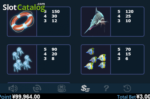 Οθόνη8. Hungry Hungry Shark Κουλοχέρης