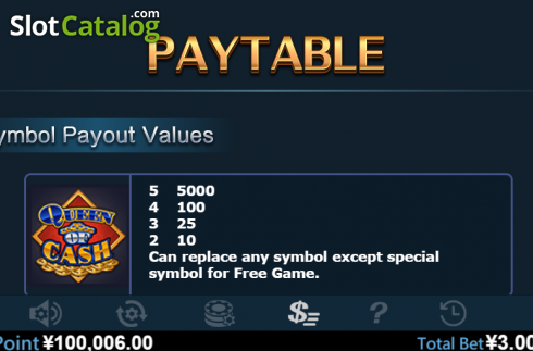 Οθόνη6. Kings Of Cash (Virtual Tech) Κουλοχέρης
