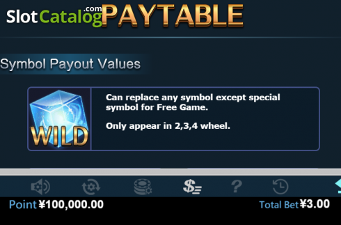 Οθόνη6. Azur Lane Κουλοχέρης