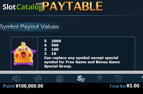 Οθόνη6. Money Farm (Virtual Tech) Κουλοχέρης