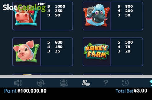 Οθόνη7. Money Farm (Virtual Tech) Κουλοχέρης
