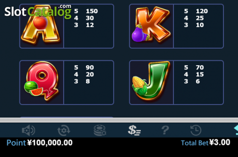 Οθόνη8. Money Farm (Virtual Tech) Κουλοχέρης