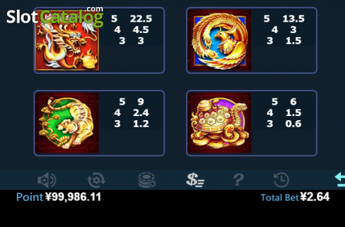Οθόνη7. 5 Treasures (Virtual Tech) Κουλοχέρης