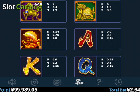 Οθόνη7. Golden Tale Κουλοχέρης