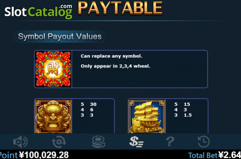 Οθόνη6. Fountain Of Wealth Κουλοχέρης 