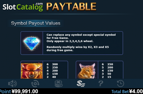 Οθόνη5. Buffalo Bonus Κουλοχέρης