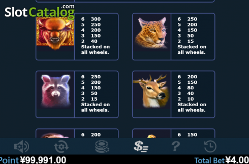 Οθόνη6. Buffalo Bonus Κουλοχέρης