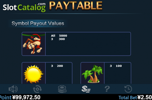 Οθόνη6. Triple Monkey (Virtual Tech) Κουλοχέρης