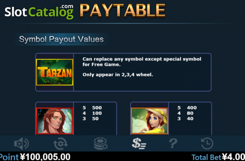 Οθόνη6. Tarzan (Virtual Tech) Κουλοχέρης
