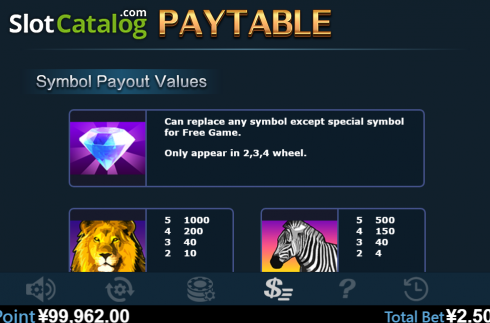 Οθόνη6. 50 Lions Κουλοχέρης