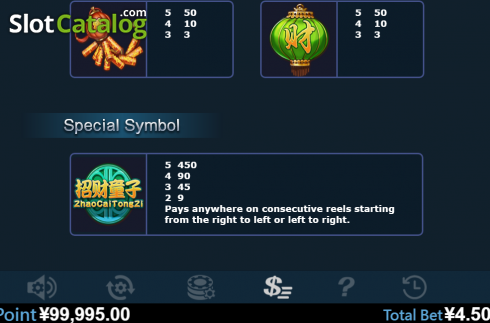 Οθόνη8. Zhao Cai Tong Zi (Virtual Tech) Κουλοχέρης