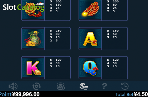 Οθόνη7. Lucky Twins (Virtual Tech) Κουλοχέρης