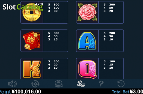 Οθόνη7. Good Fortune (Virtual Tech) Κουλοχέρης