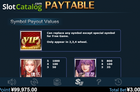 Οθόνη6. 5 Dealers Κουλοχέρης 