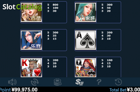 Οθόνη7. 5 Dealers Κουλοχέρης 