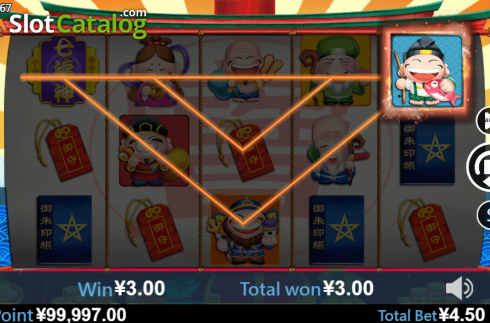 Οθόνη5. Seven Lucky God Κουλοχέρης