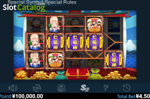 Οθόνη9. Seven Lucky God Κουλοχέρης