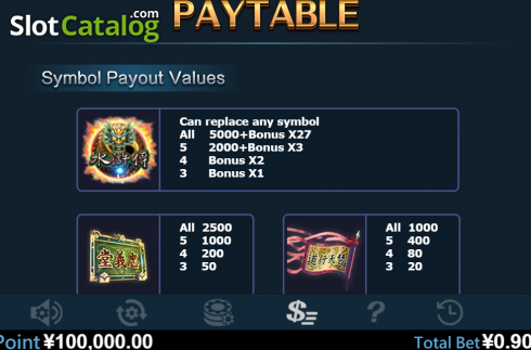 Οθόνη6. 108 Heroes (Virtual Tech) Κουλοχέρης