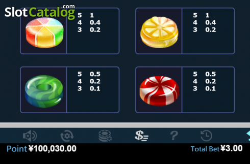 Οθόνη8. Magic candy Κουλοχέρης