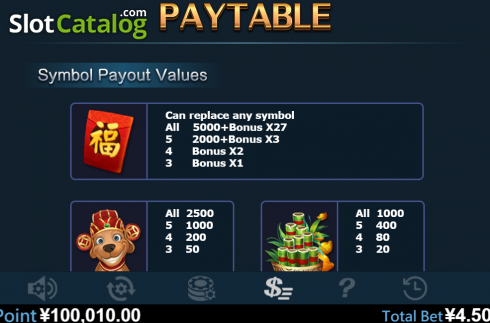 Οθόνη6. Chinese New Year (Virtual Tech) Κουλοχέρης