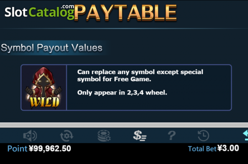 Οθόνη6. Maple Story Κουλοχέρης