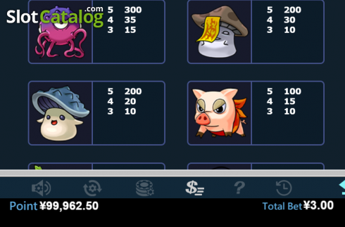 Οθόνη8. Maple Story Κουλοχέρης