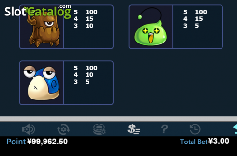 Οθόνη9. Maple Story Κουλοχέρης