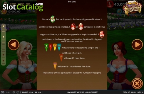 Οθόνη9. Heidi and Hannah's Bier Haus Κουλοχέρης