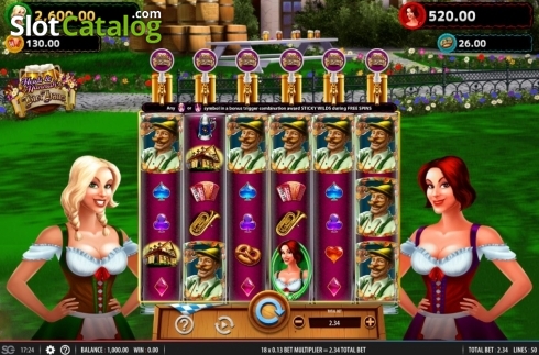 Οθόνη2. Heidi and Hannah's Bier Haus Κουλοχέρης