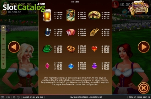 Οθόνη5. Heidi and Hannah's Bier Haus Κουλοχέρης