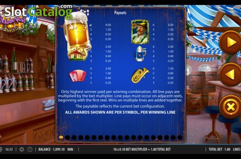 Οθόνη8. Bier Haus Oktoberfest Κουλοχέρης