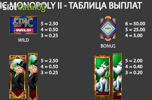 Οθόνη4. Epic MONOPOLY II Κουλοχέρης