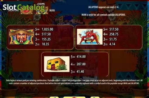 Οθόνη9. Jumpin Jalapenos Κουλοχέρης