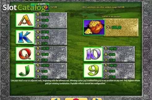 Οθόνη8. Leprechaun's Fortune (WMS) Κουλοχέρης 