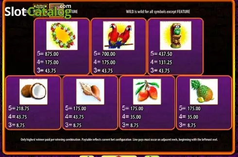 Οθόνη9. Luau Loot Κουλοχέρης