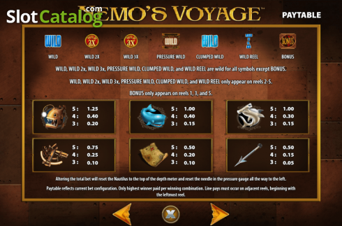 Οθόνη7. Nemo's Voyage (Mobile) Κουλοχέρης 