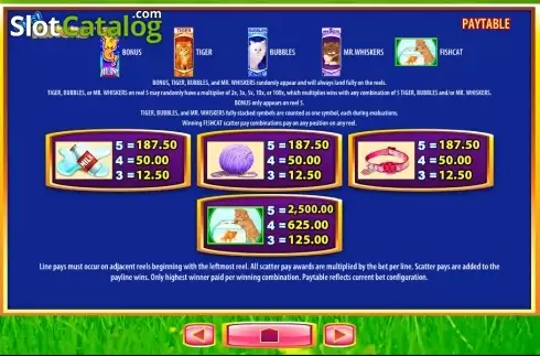 Οθόνη5. OMG! Kittens Κουλοχέρης