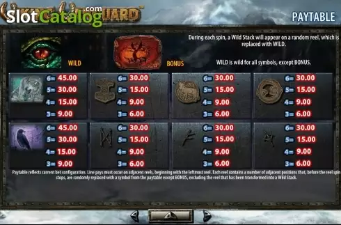 Οθόνη7. Viking Vanguard Κουλοχέρης