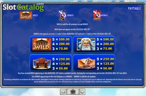 Πίνακας πληρωμών 1. Zeus 1000 (WMS) Κουλοχέρης