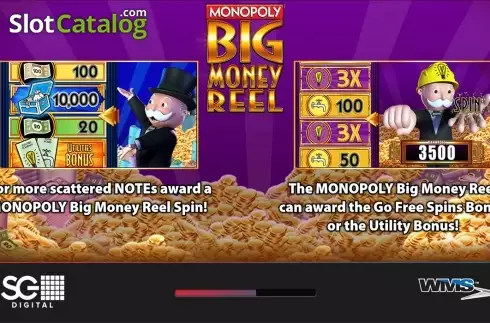 Οθόνη2. Monopoly Big Money Reel Κουλοχέρης 
