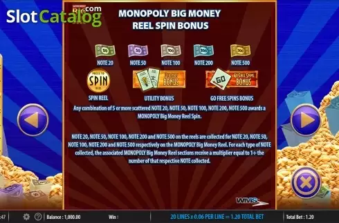 Οθόνη9. Monopoly Big Money Reel Κουλοχέρης 