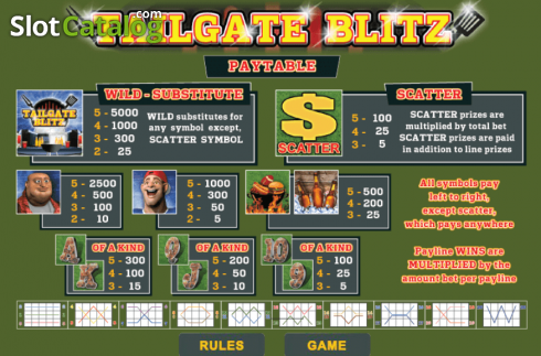 Οθόνη3. Tailgate Blitz Κουλοχέρης