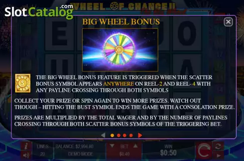 Οθόνη5. Wheel of Chance II The Big Wheel Κουλοχέρης 