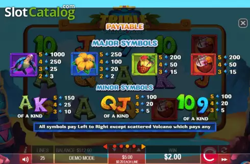 Οθόνη9. Triple Paradise Riches Κουλοχέρης