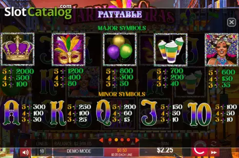 Οθόνη6. Mardi Gras (Wager Gaming) Κουλοχέρης