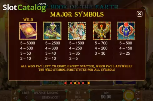 Οθόνη7. The Book of The Earth Κουλοχέρης