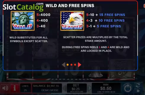 Οθόνη5. Red White and Win (Wager Gaming) Κουλοχέρης