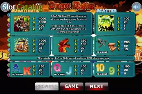 Πίνακας πληρωμών 1. Dragon Master (Wager Gaming) Κουλοχέρης