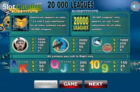 Οθόνη2. 20000 Leagues Κουλοχέρης