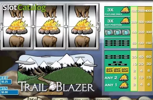 Trail Blazer (Wager Gaming)